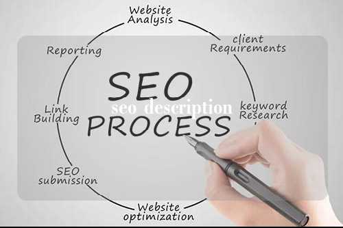 seo description